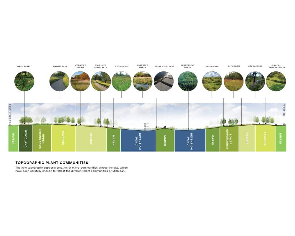 2022 ASLA_Ford Images_HR7 2022 ASLA_Ford Images_HR7
