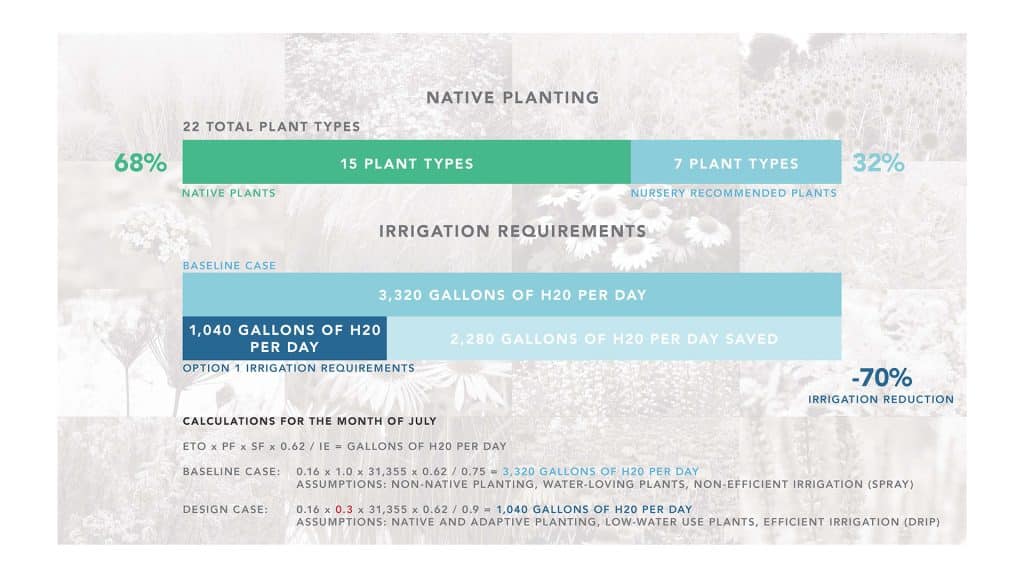ojb-dominion-energy-07b Ojb dominion energy 07b