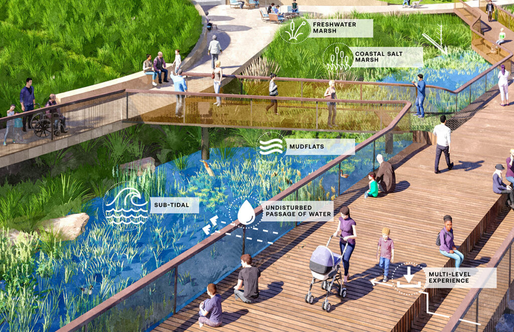 SP-SAN Coastal Commission Page 001